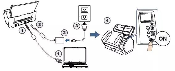 fi-7140/fi-7160/fi-7180 安装指引(图11) fi-7140/fi-7160/fi-7180 安装指引(图11)