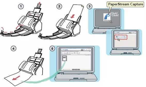 fi-7140/fi-7160/fi-7180 安装指引(图12) fi-7140/fi-7160/fi-7180 安装指引(图12)