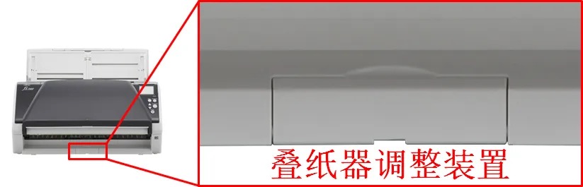 叠纸器位置调整(图4) 叠纸器位置调整(图4)