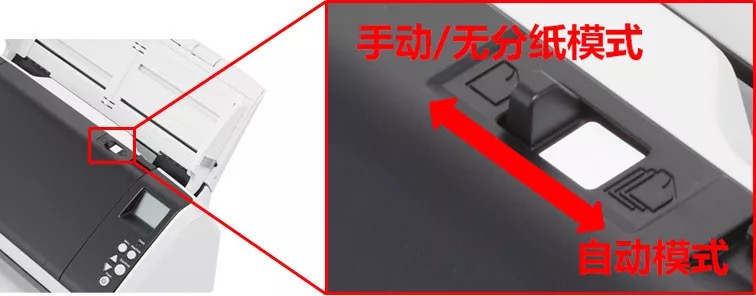 手动/无分纸模式(图2) 手动/无分纸模式(图2)