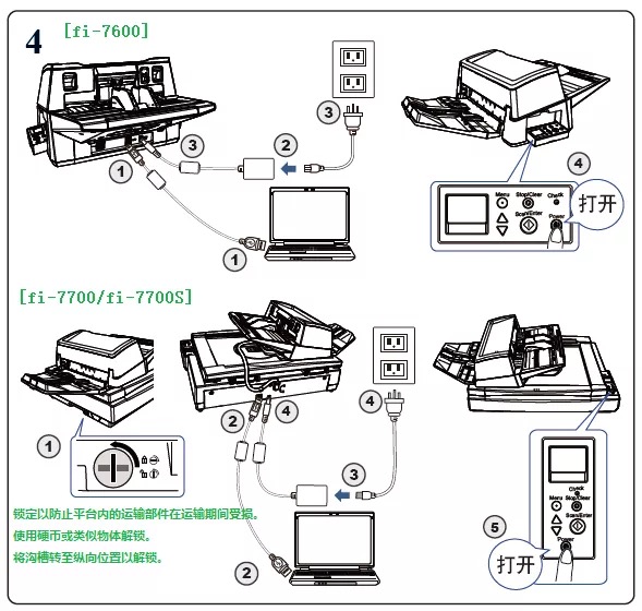 fi-7600/fi-7700/fi-7700S 安装指引(图14) fi-7600/fi-7700/fi-7700S 安装指引(图14)