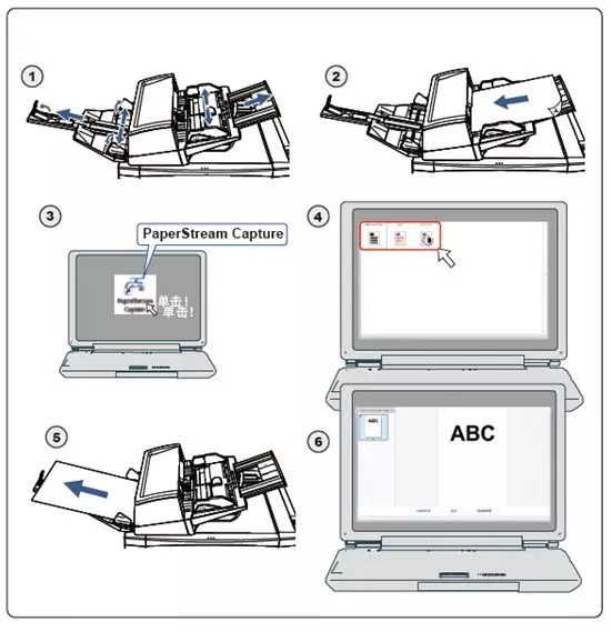 fi-7600/fi-7700/fi-7700S 安装指引(图15) fi-7600/fi-7700/fi-7700S 安装指引(图15)