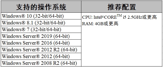 fi-7800/fi-7900 安装指引(图1) fi-7800/fi-7900 安装指引(图1)