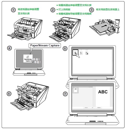 fi-7800/fi-7900 安装指引(图12) fi-7800/fi-7900 安装指引(图12)