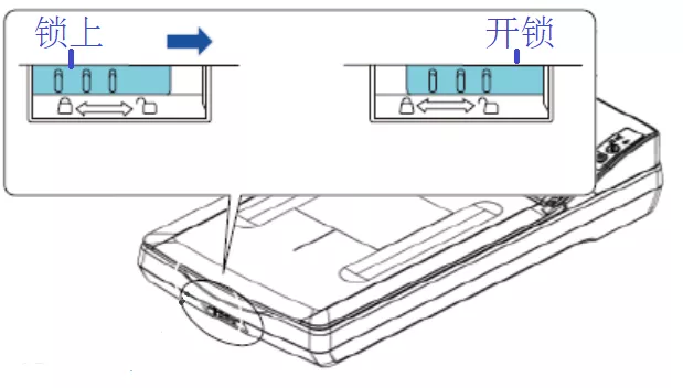 一般性错误(图4) 一般性错误(图4)