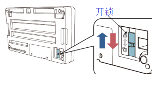 一般性错误(图5) 一般性错误(图5)